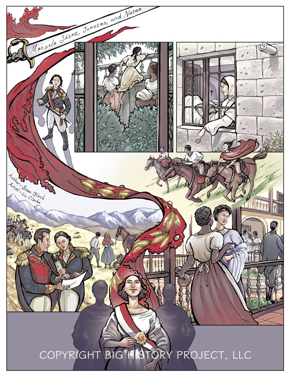 Biography for the OER Project © Big History Project, LLC