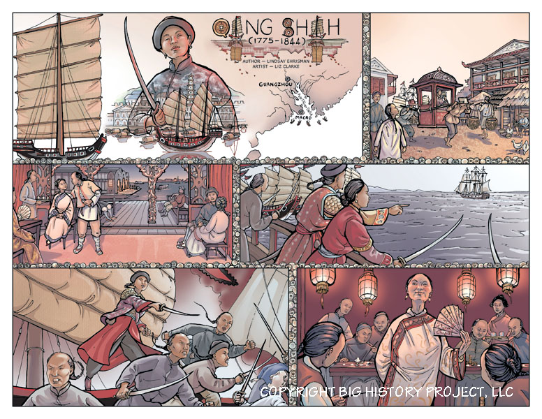Biography for the OER Project © Big History Project, LLC